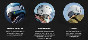 Ryft Evo MIPS