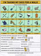 Backcountry Checklist 2.0