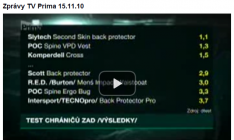 The Czech Consumer Reports Rates 2nd Skin the Best Back Protector 