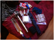 a fat sack? what goes in my backpack 