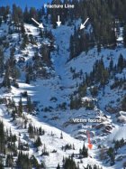 Official Avalanche Report ? Jamie Pierre 