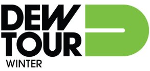 Dew Tour Breckenridge: Superpipe and Slopestyle Results 