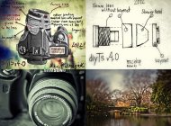 Build a DIY Tilt-Shift Lens Using an Old Lens, Shower Head, and Rubber Glove 
