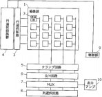 Panasonic May Be Working on a Sensor with a ?Built-In Graduated Filter? 