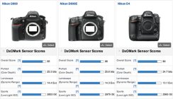Nikon D800E Steals the DxOMark Crown From Its Fraternal Twin, the Nikon D800 
