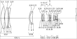 Nikon Expected to Announce New 800mm Lens, the Longest in Lineup 