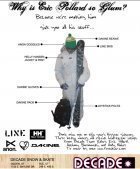 Decade Head-To-Toe Giveaway Contest!