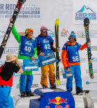 Big Mountain Comps: Understanding FWQs