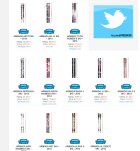 Five problems with "Gear Guides"