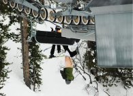 The to Do List: Before You Leave Your Home Mountain