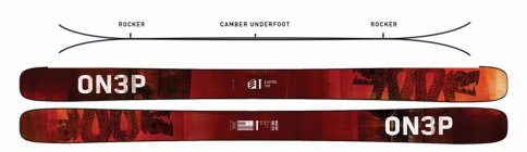 ON3P Kartel 108 2018 Review
