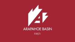 Honest Ski Resort Slogans