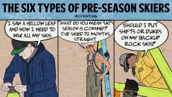 The Six Types of Pre-Season Skier
