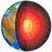 Iamcore
