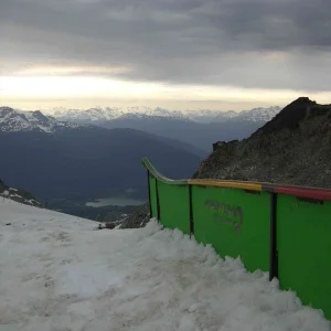 Breakin' down Momentum