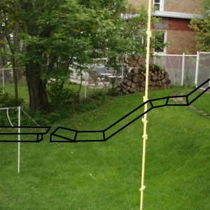 Summer setup plan