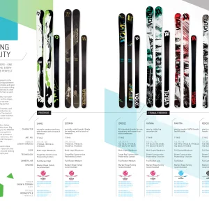 Part of Volkls 2012 Lineup