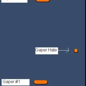 Gaper hate