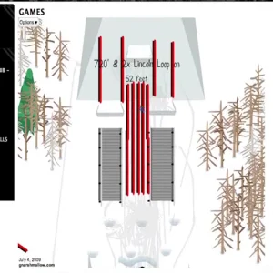 Gnarshmallow ski the east level