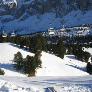 rippin italy back country