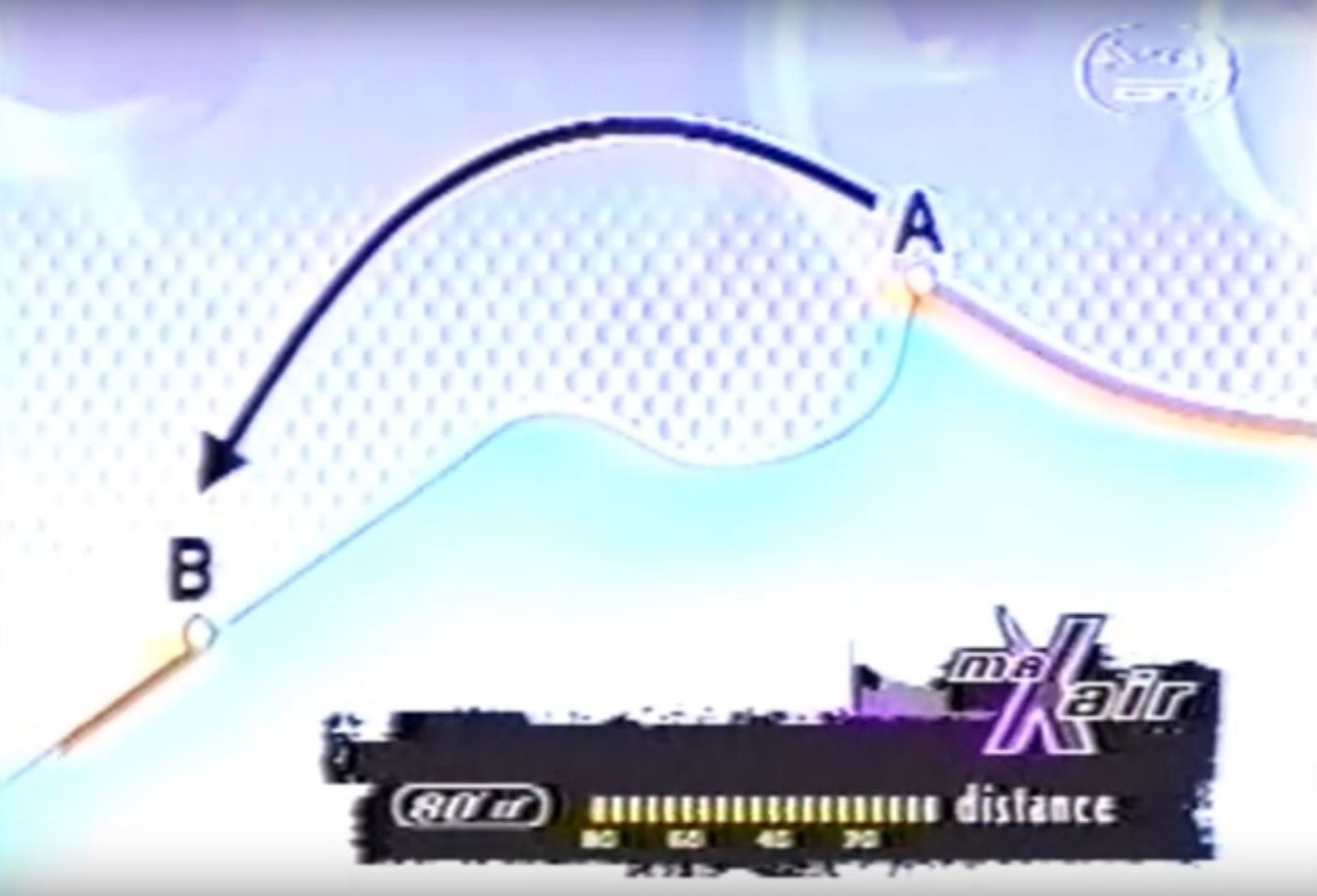 1999 maXair infographic