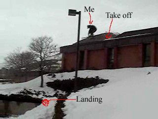 *20' Urban drop - 180* This will clear up some confusion people were having with this pre-post.