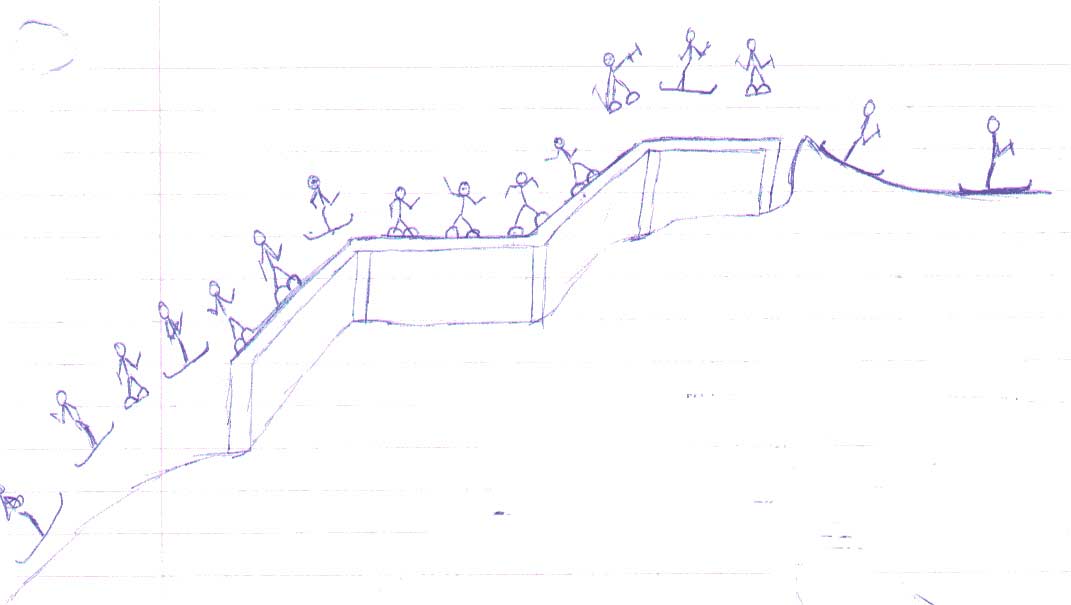 270 to multiple kink rail with a switch up and 270 off