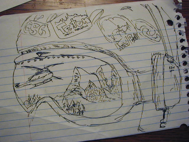 4 minutes of physics