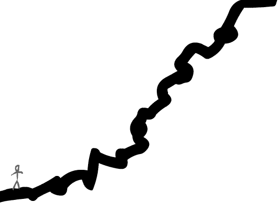 4th of July Fireworks