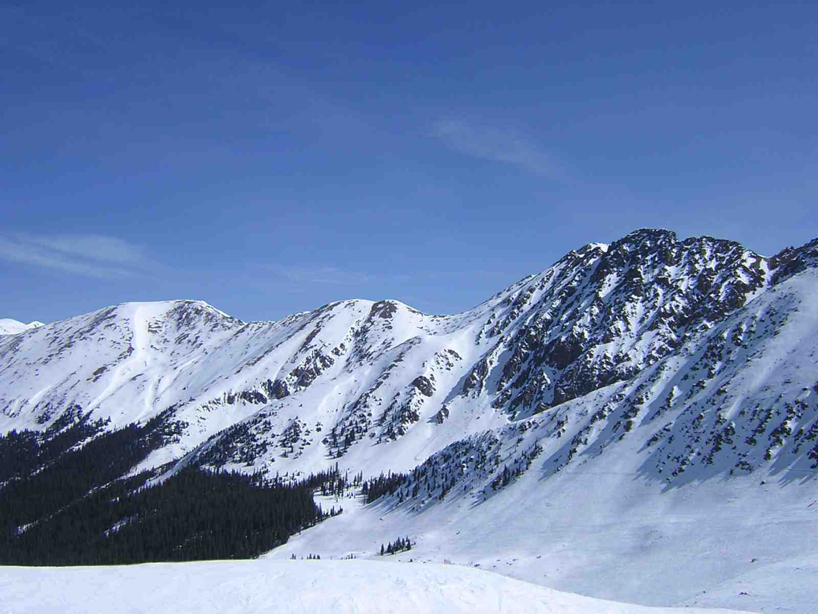 A-basin in prime