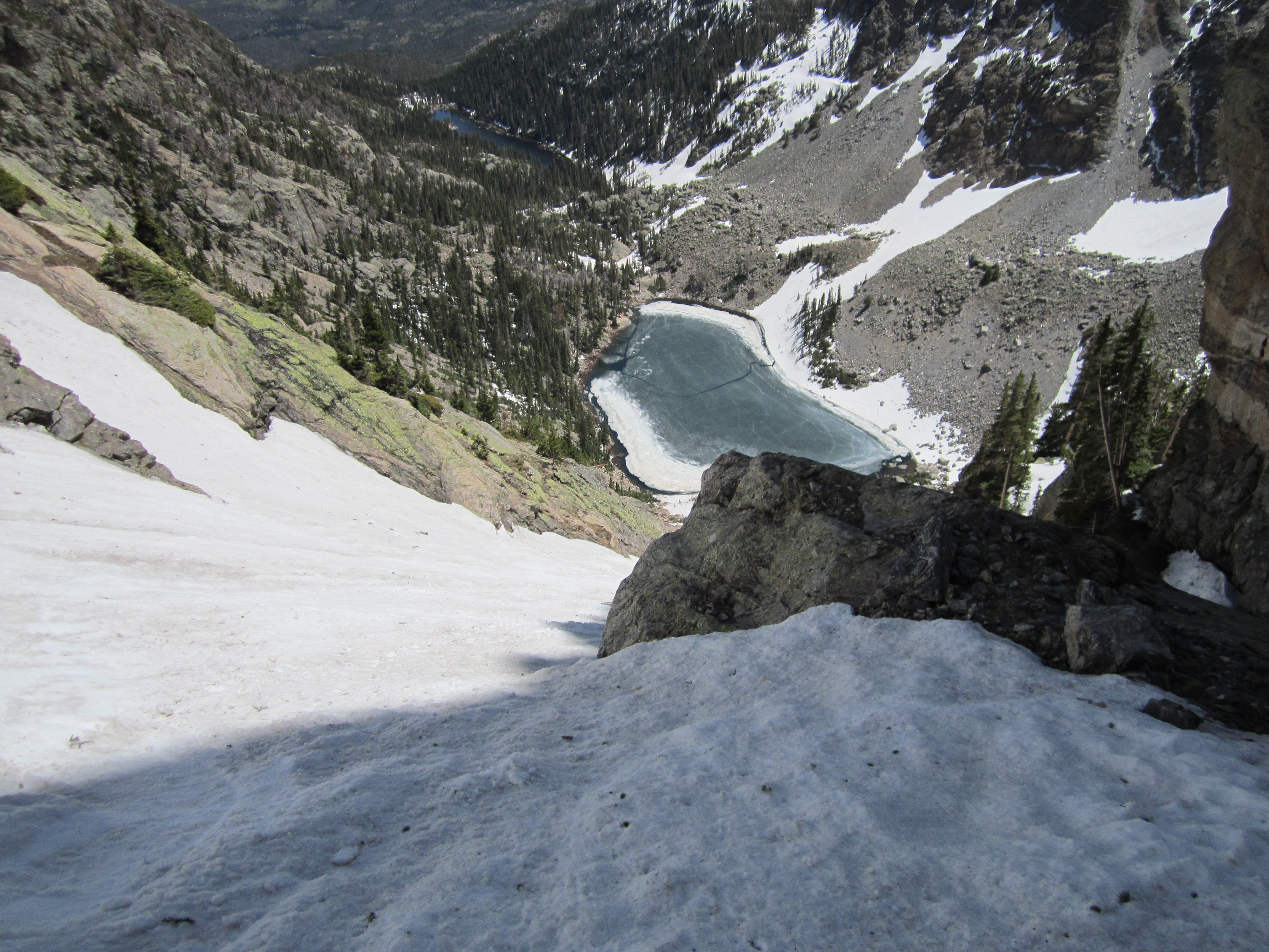 A View from Above