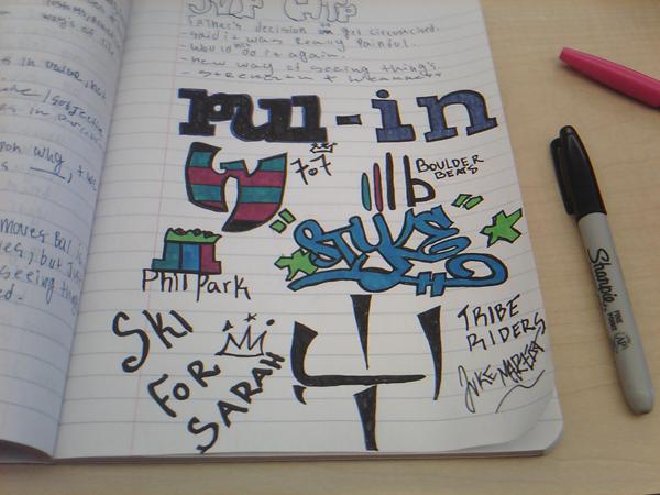 Art In Class