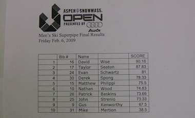 Aspen Open Ski Pipe 2009 Results