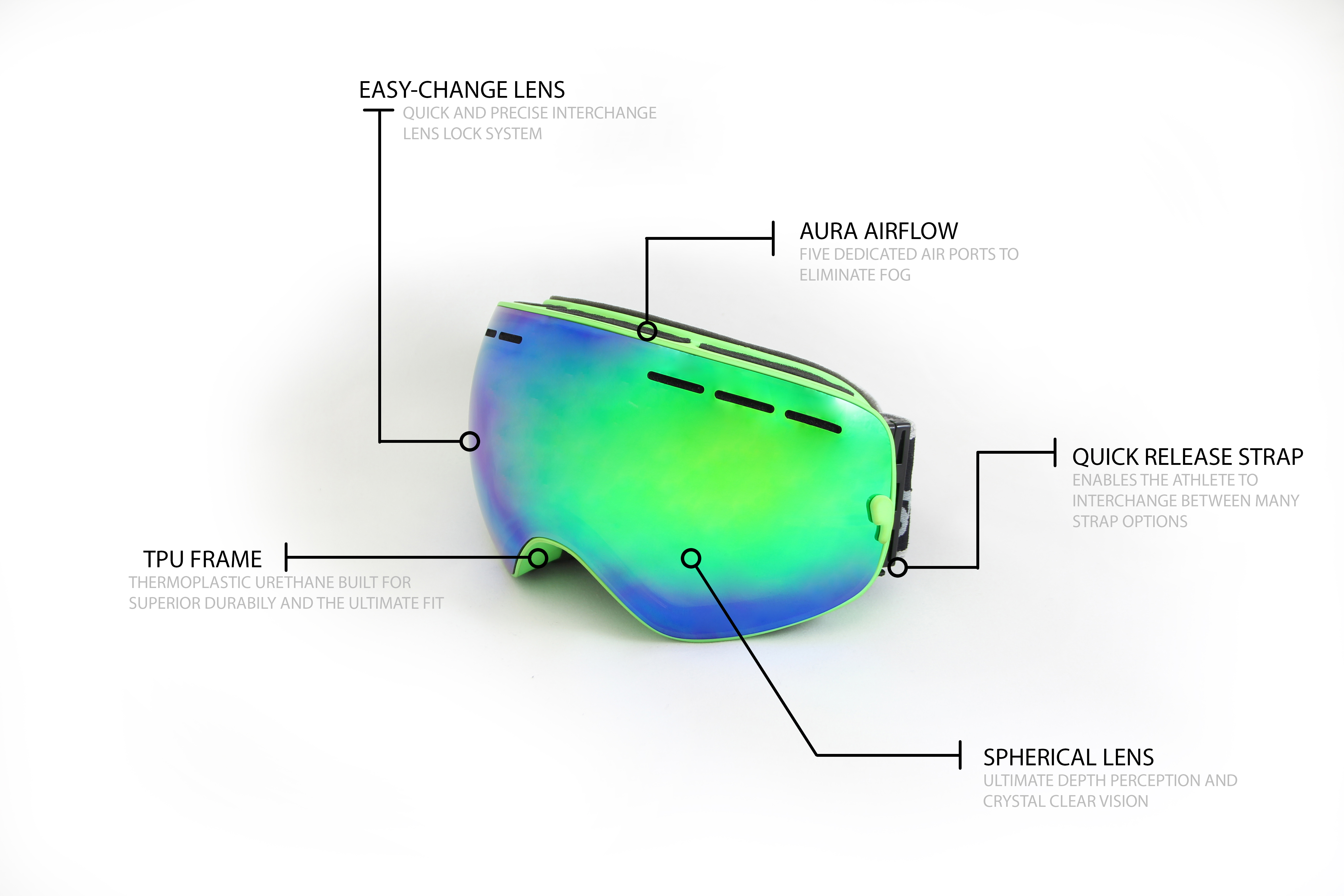 Aura Nimbus Goggle