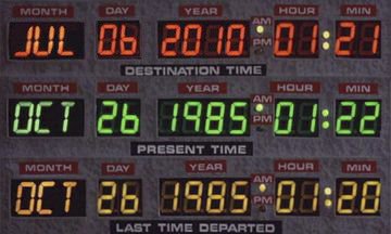 Bac k to the future date today