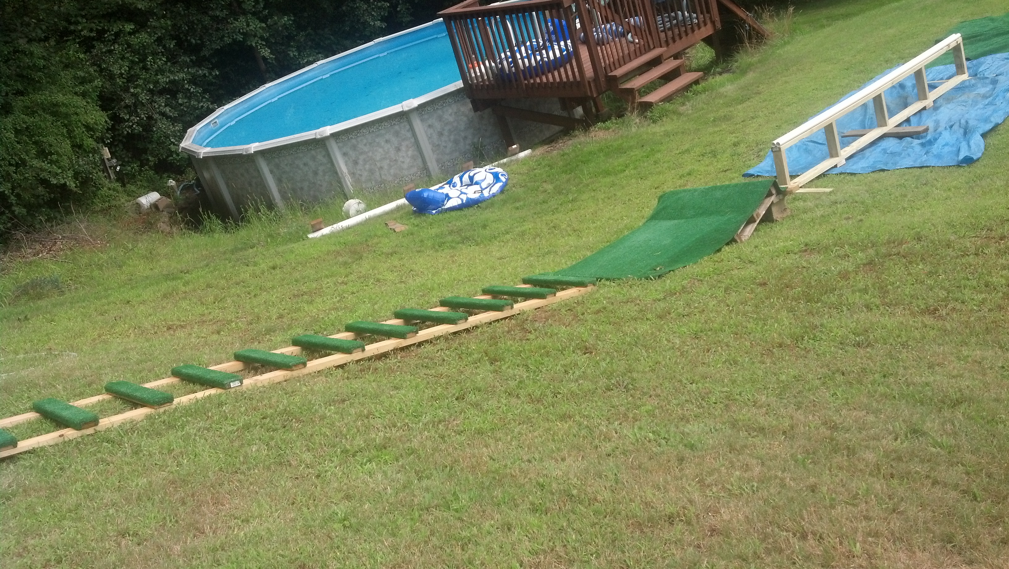 Backyard Rail setup, Improved