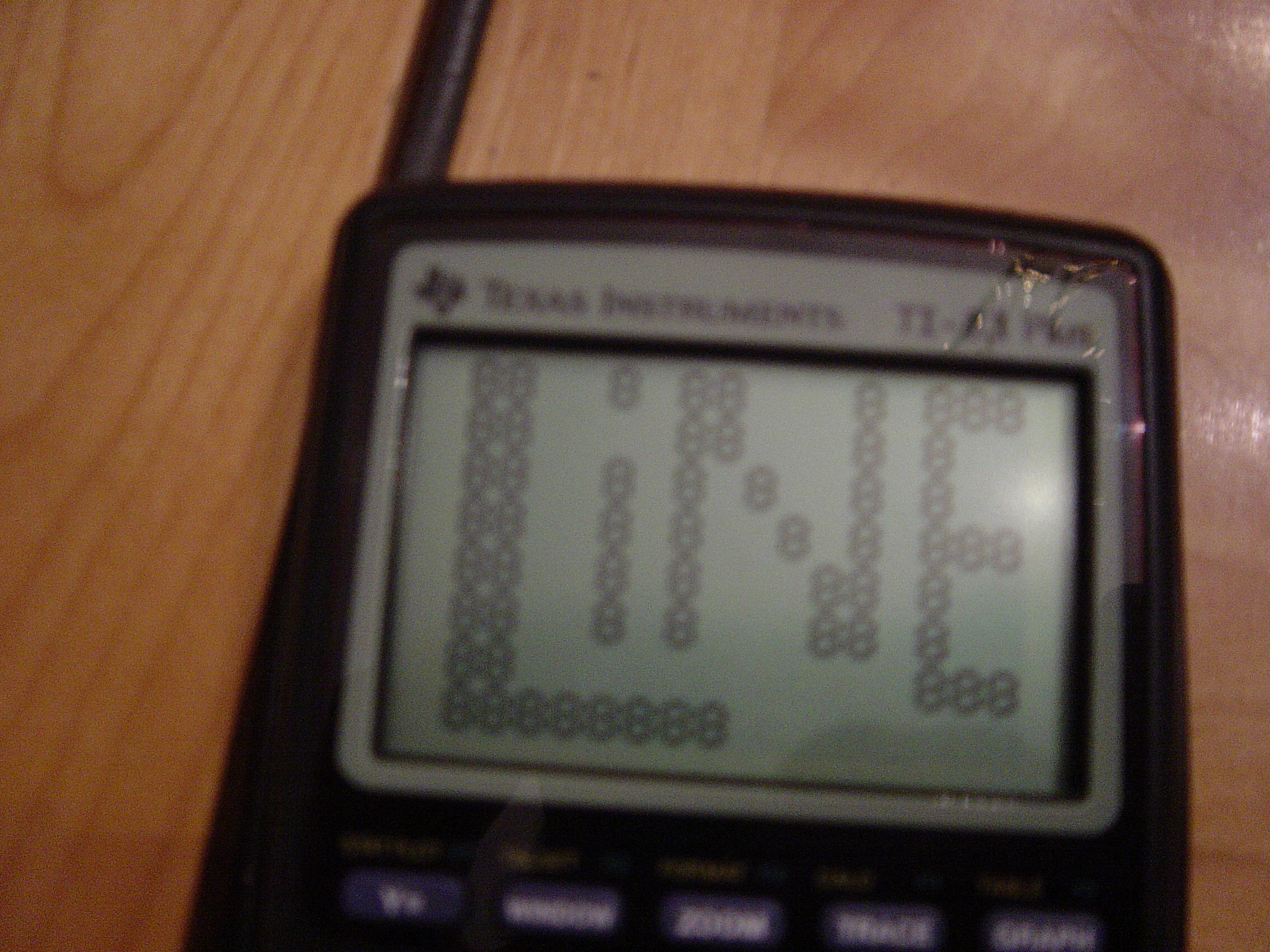Bored in math class
