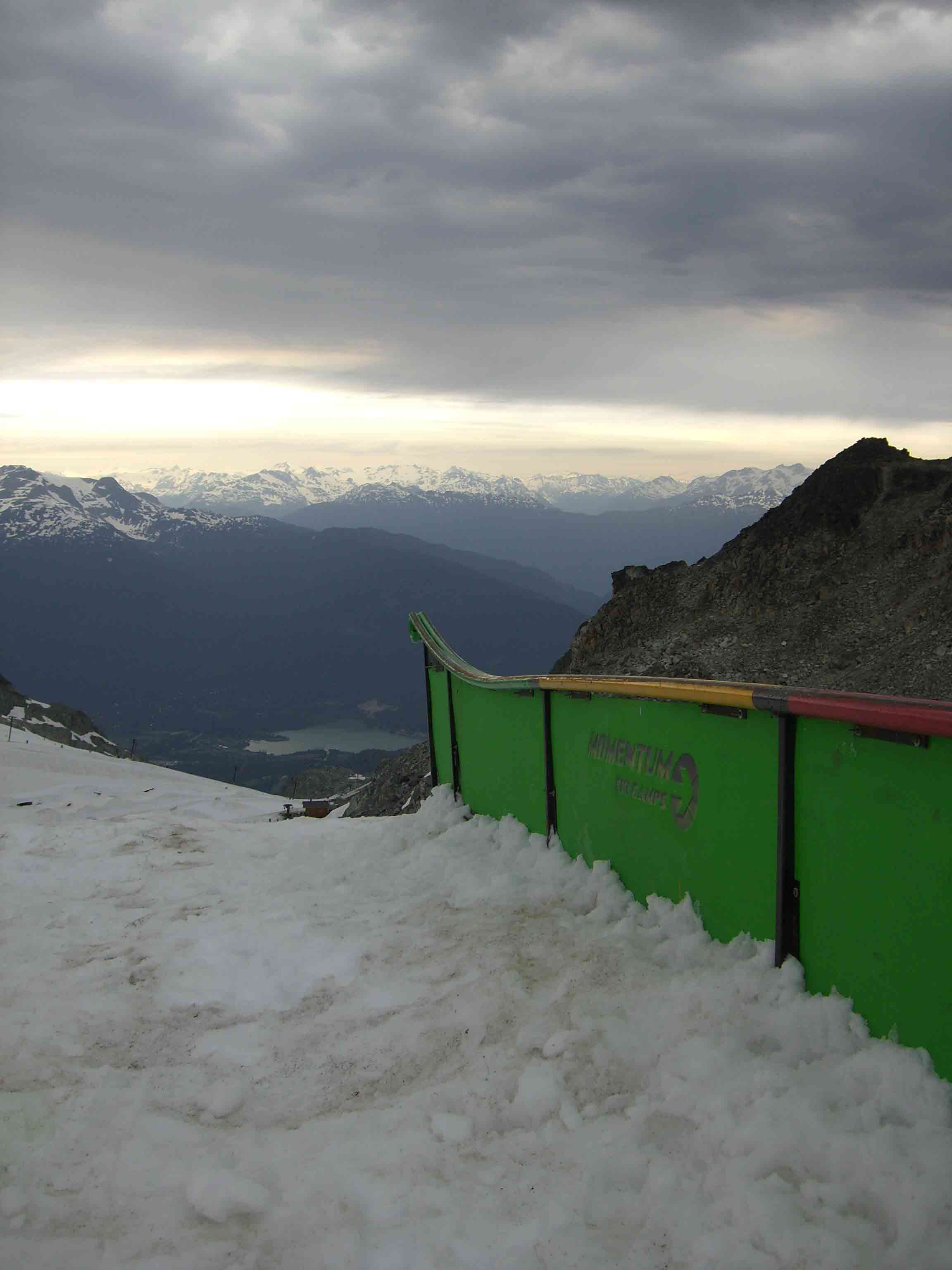 Breakin' down Momentum