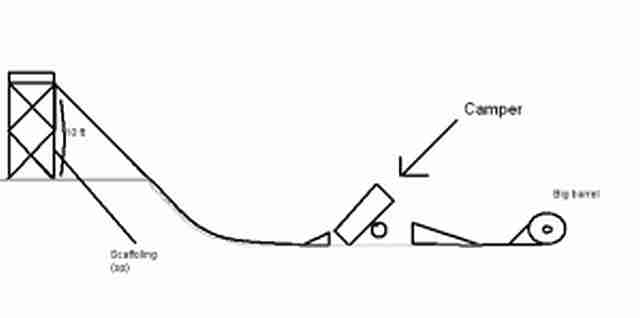 Camper up box sketch