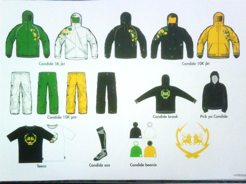 Candide Thovex signature series