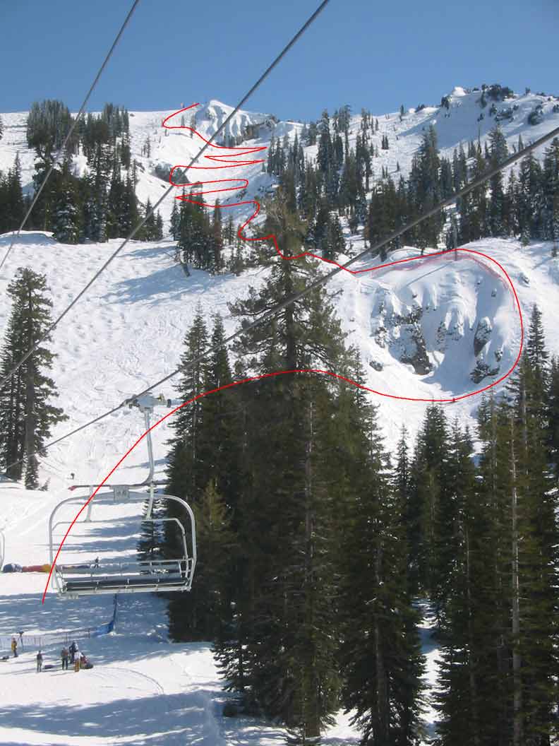 course for the Red Bull Silverbelt