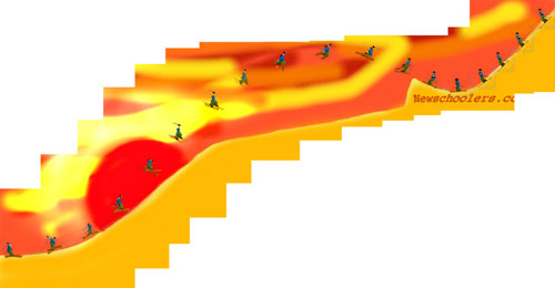 DNA Spin - Phil grab 180 sequence