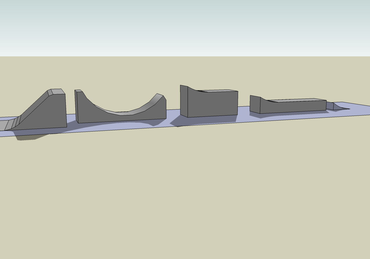 Double steup, stepdown, gap