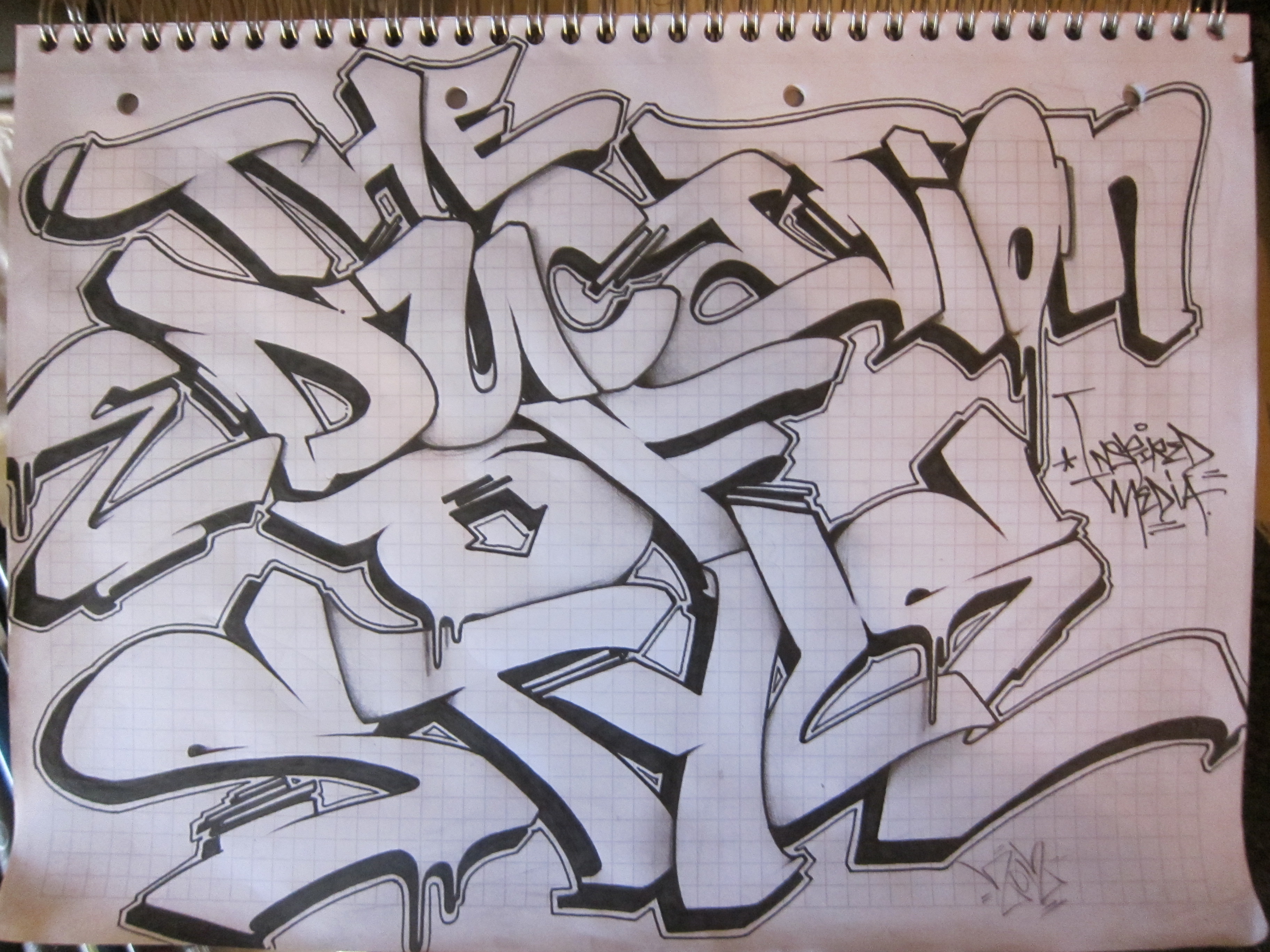 Education Of Style entry