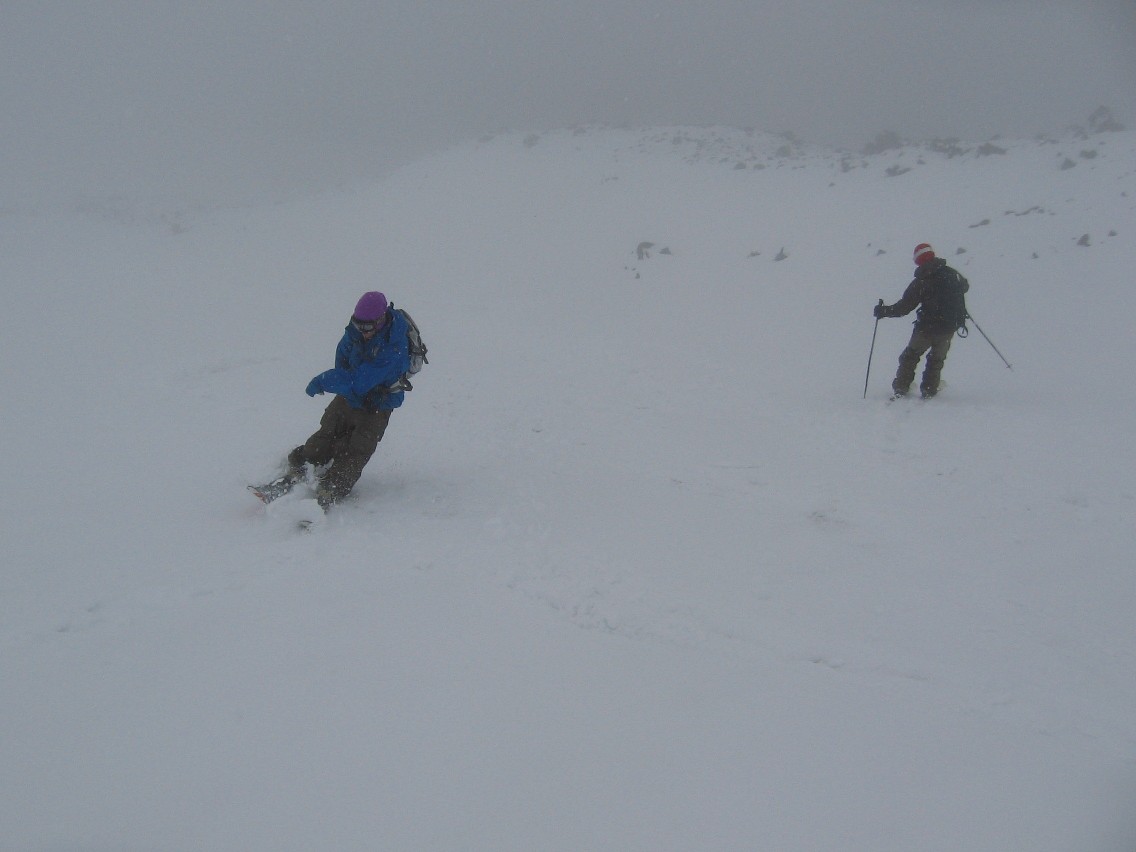 First Turns Of The Year