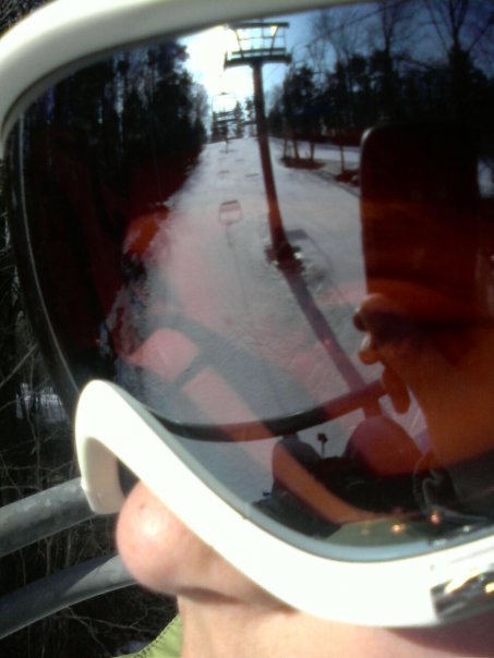 Goggle View
