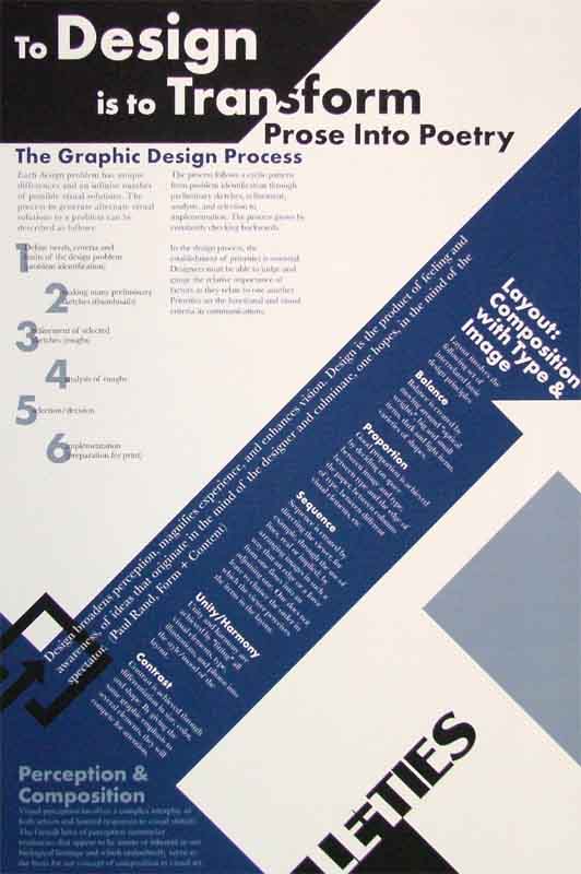 Graphic Design Final Poster