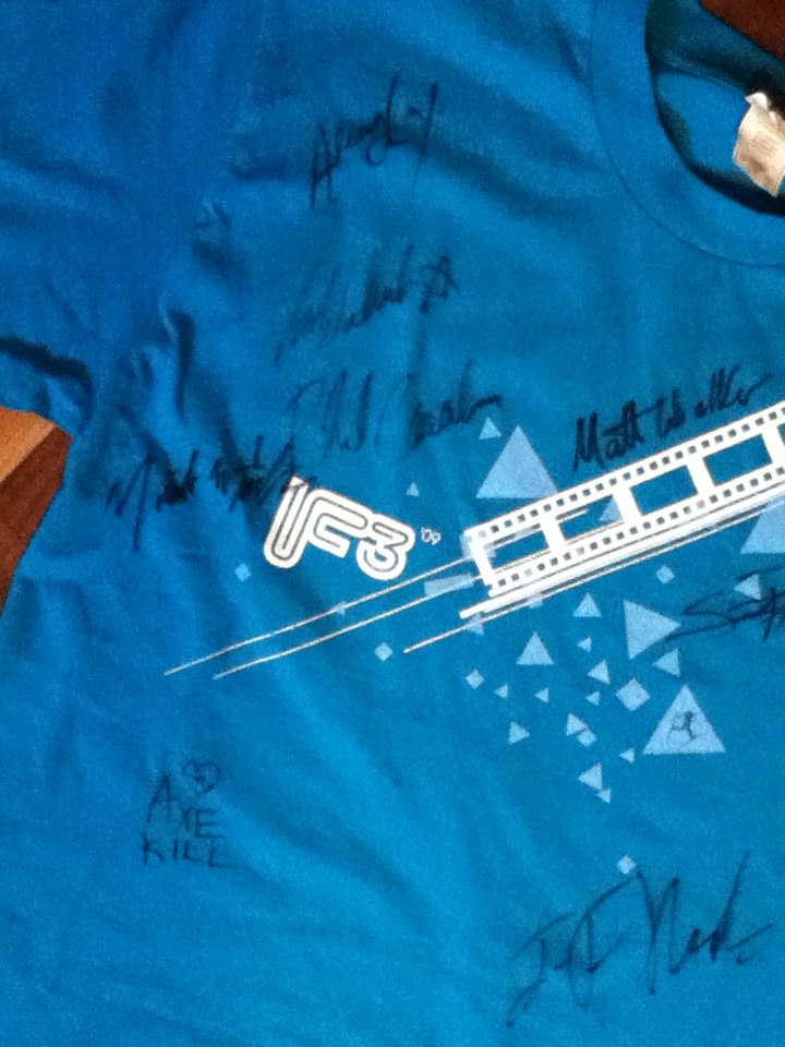 GUESS the signatures