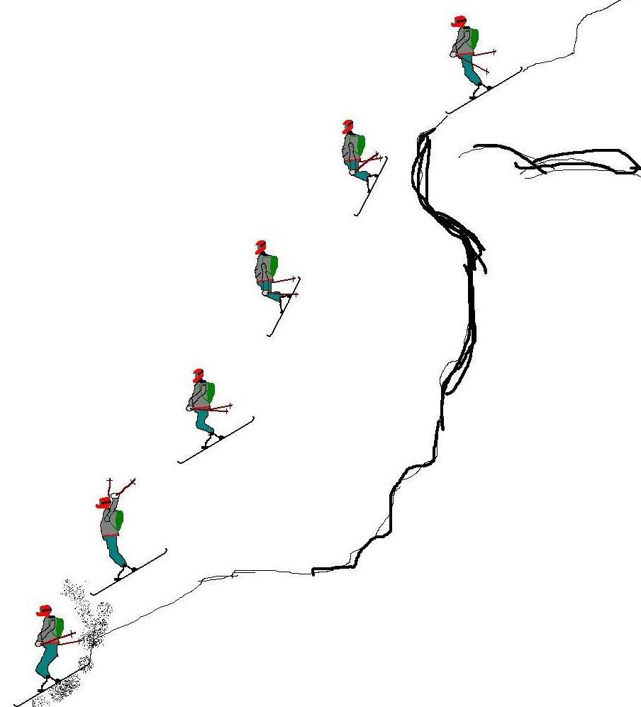 I discoverd this cliff when I went home form the slopes..