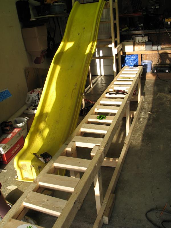 inrun and box with added support